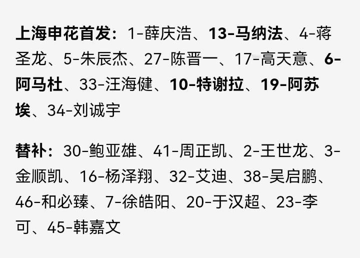 申花首发出乎球迷意料！斯卢茨基今天派出奇兵！汪海健今天首发！另外刘诚宇也首发了！