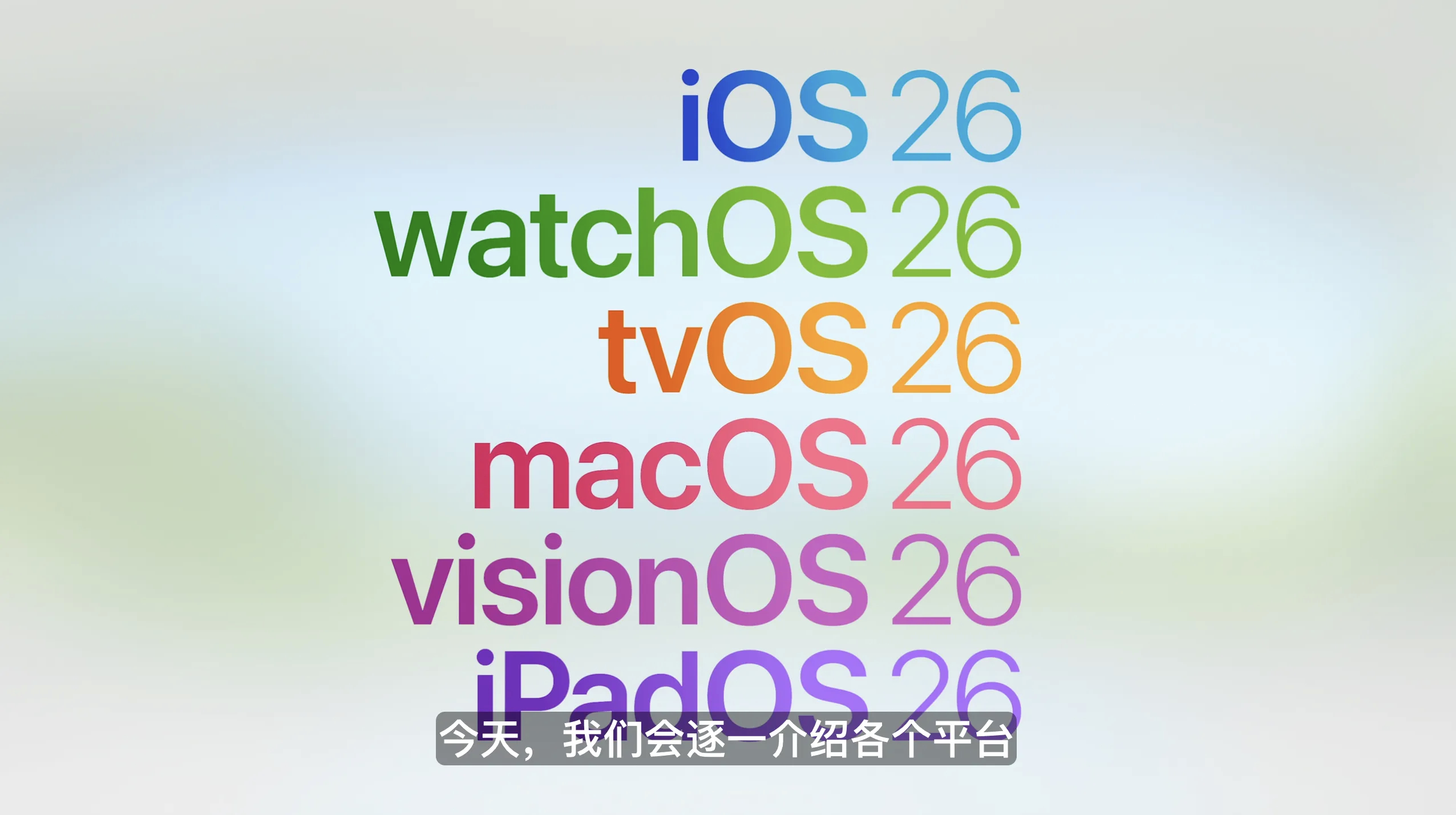果然 iOS 命名后缀改成了 iOS26界面大改，新增了不少功能但整体惊喜度一般