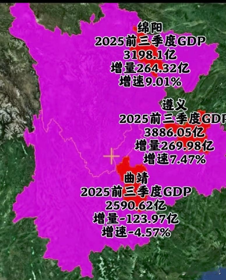 云贵川（云南贵州四川）GDP第二城曲靖市，遵义市，绵阳市前三季度经济发展表现水平