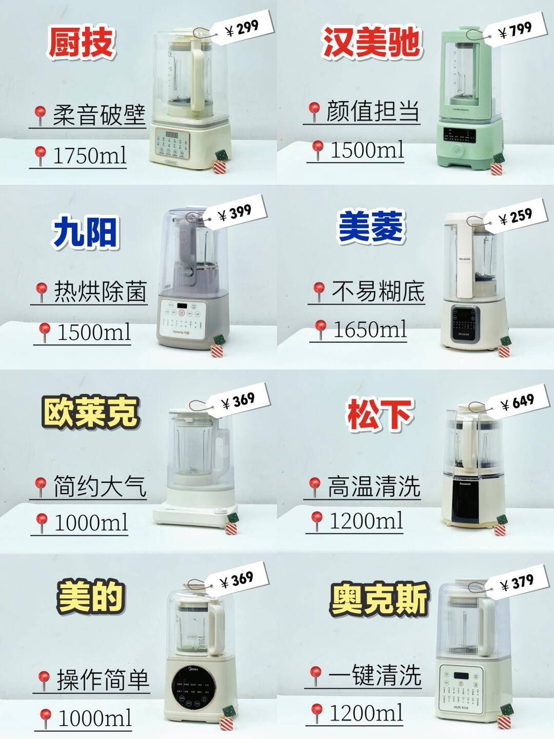 避雷智商税‼️破壁机推荐还不快收下！