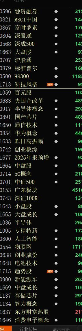 倒数博弈简单看下即可！ 