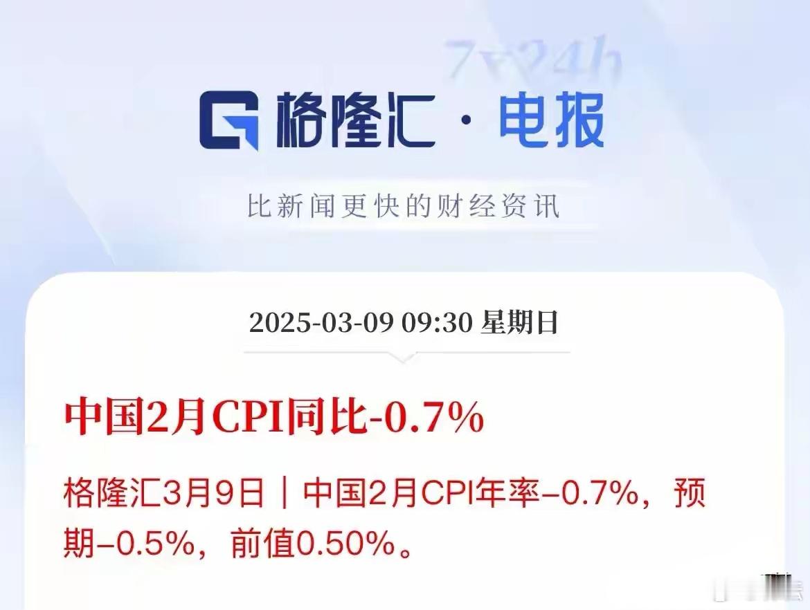 中国2月份CPI同比-0.70％，转负，与市场一致性预期相比偏弱。 ​​​