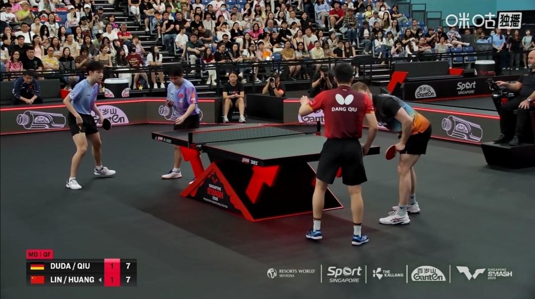 热烈祝贺林诗栋/黄友政晋级半决赛！


林诗栋/黄友政3：2（11-6；6-11