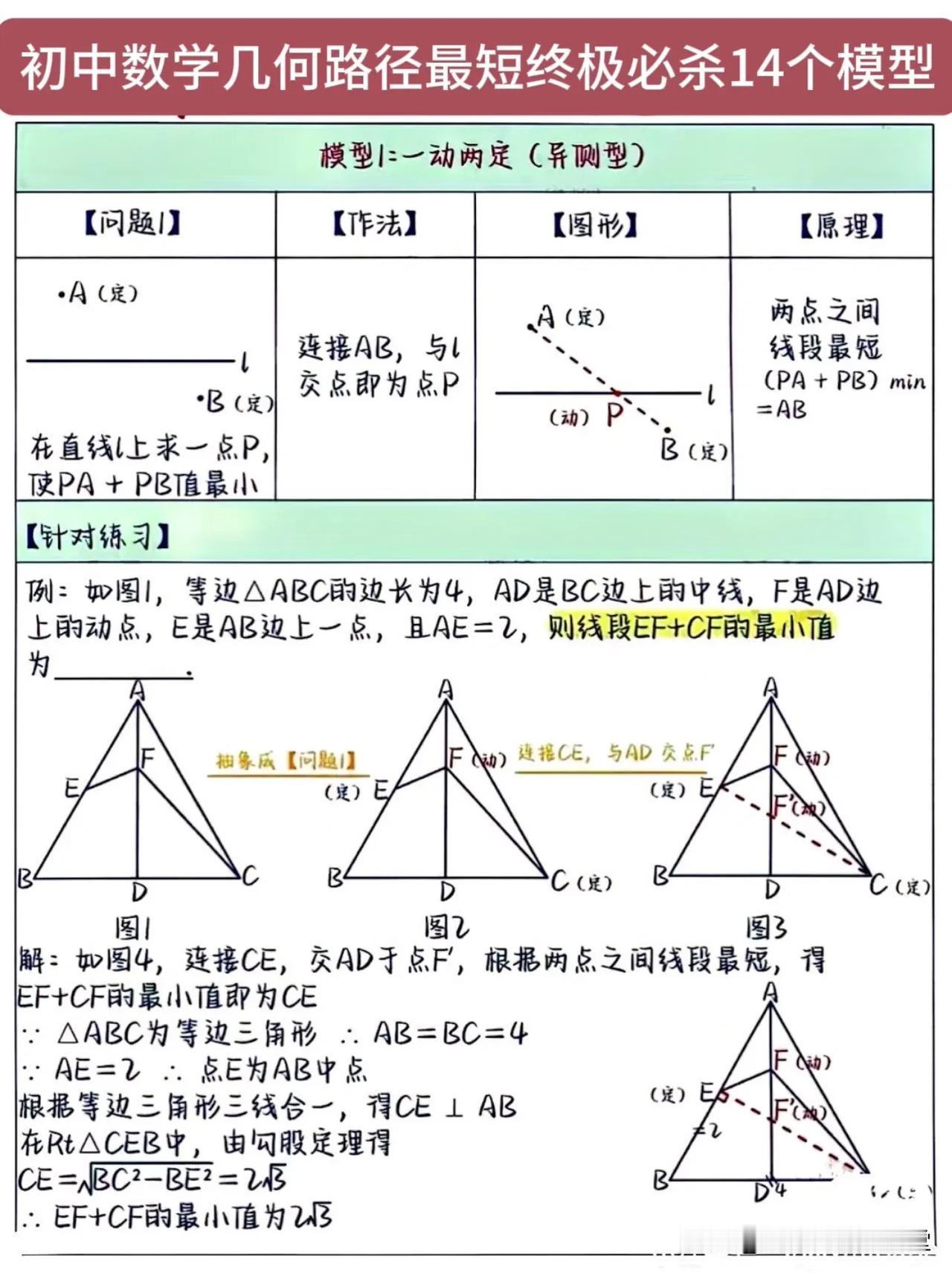 初中数学几何路径最短终极必杀14个模型