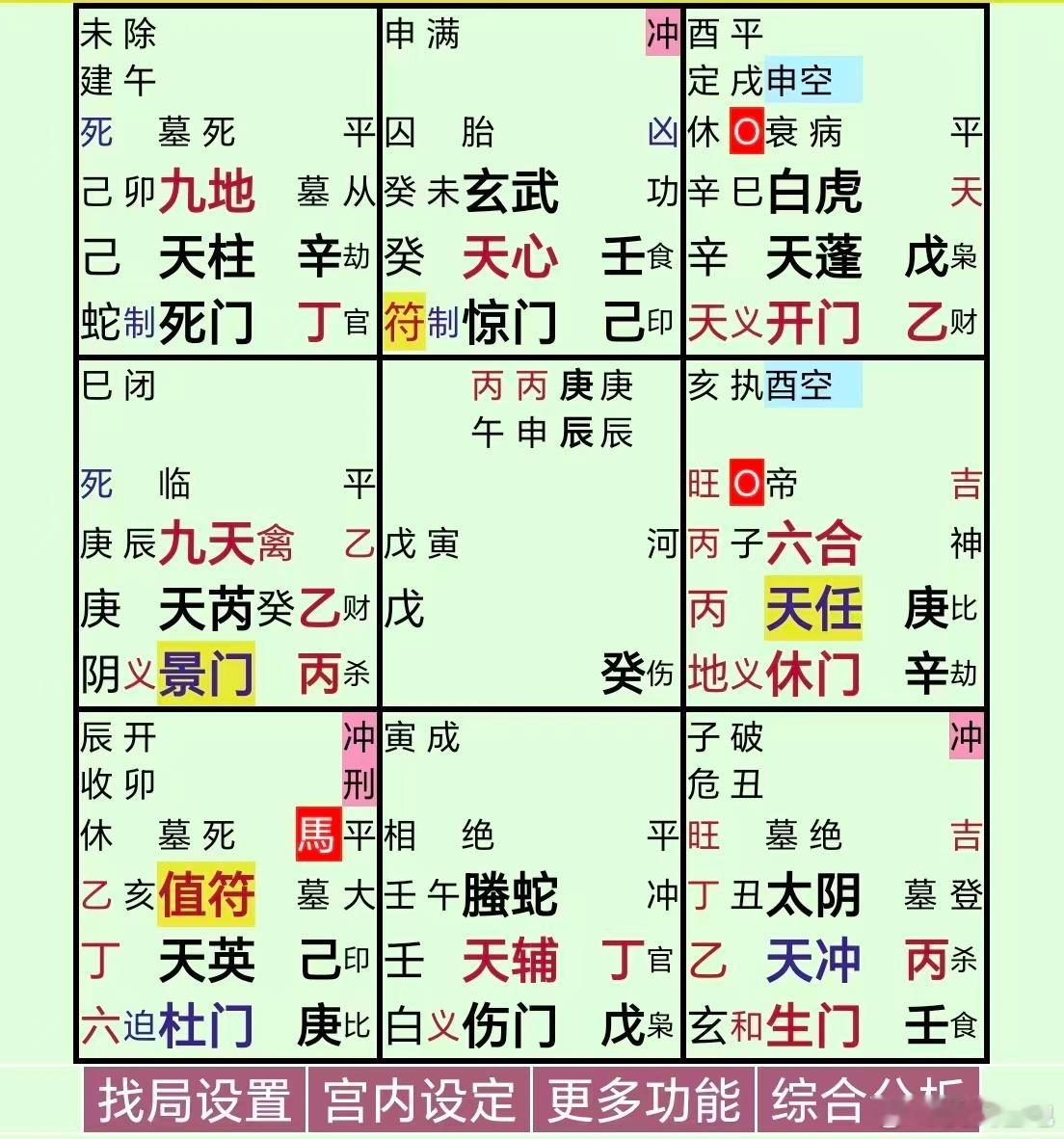 娄艺潇被积压12年的剧要播了2026丙午，2027丁未，运势还可以，可以把握住机