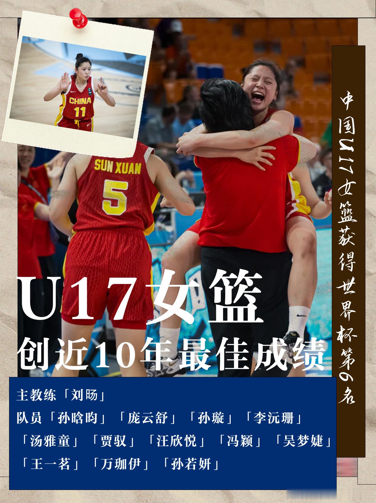 U17女篮创近10年最好成绩 在2026年U17女篮世界杯5-6名排位赛中，中国