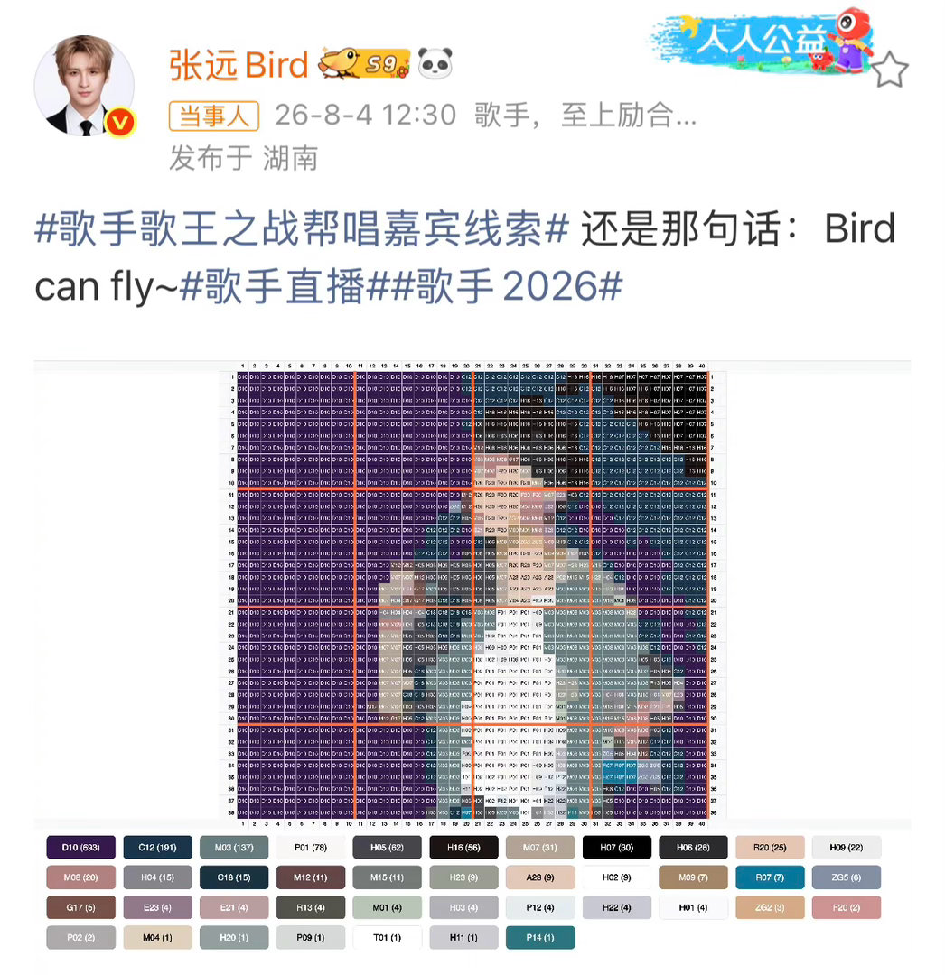 张远的歌手总决赛帮唱嘉宾提示太明确，同为Bird的韦礼安，双鸟发威，有音色有技术