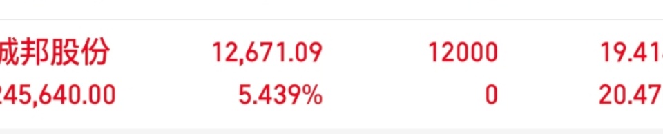 诚邦股份正从传统生态环境业务向半导体存储业务转型，且成效显著。2026年半导体存