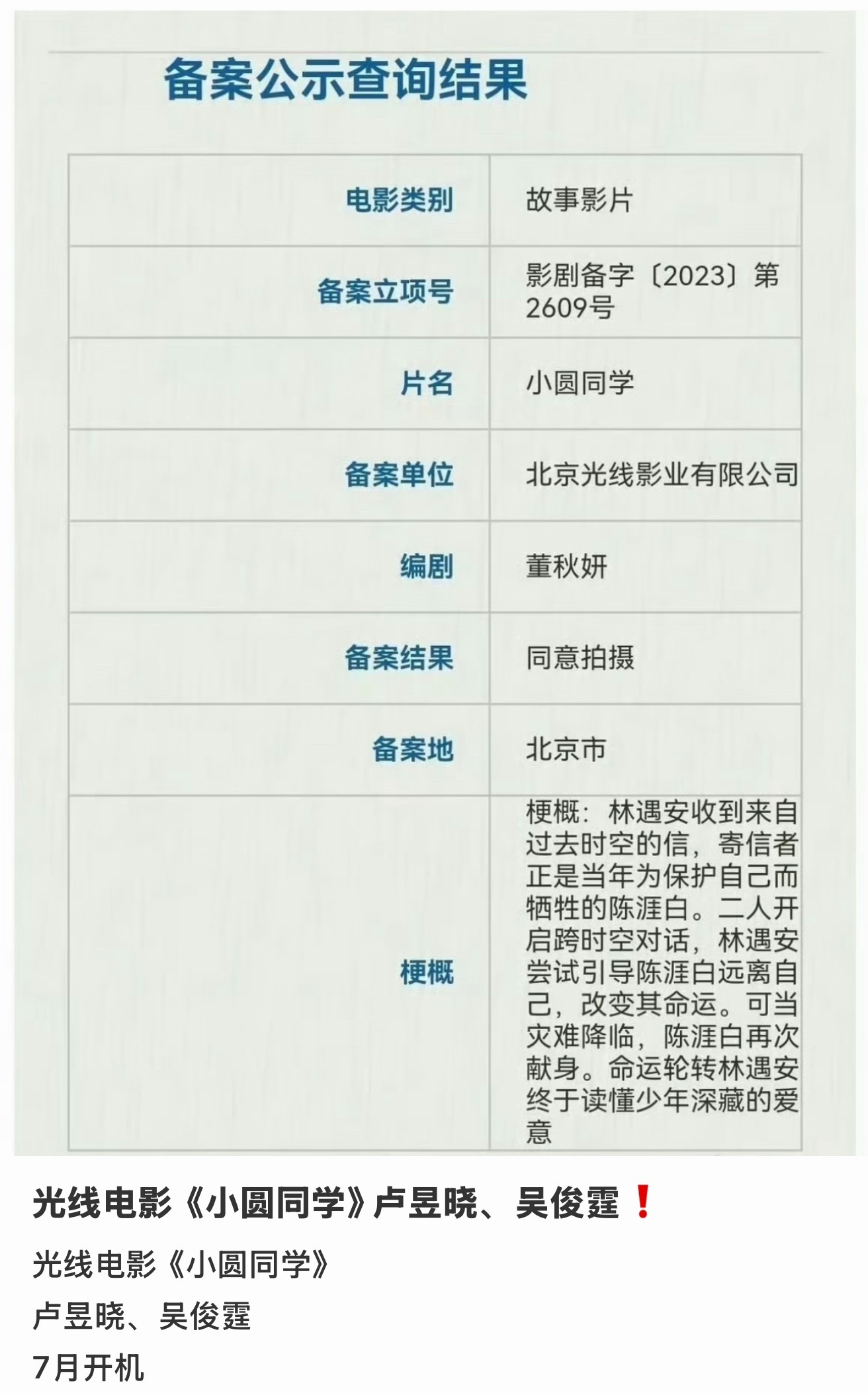卢昱晓拍电影了 卢昱晓拍电影了，你期待吗？ 