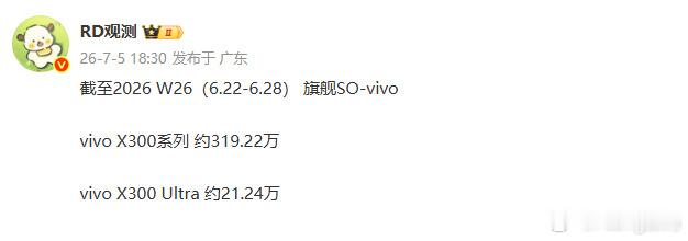 刚才刷到iQOO旗舰目前销量，这也太超预期了， iQOO15 Ultra直接是目