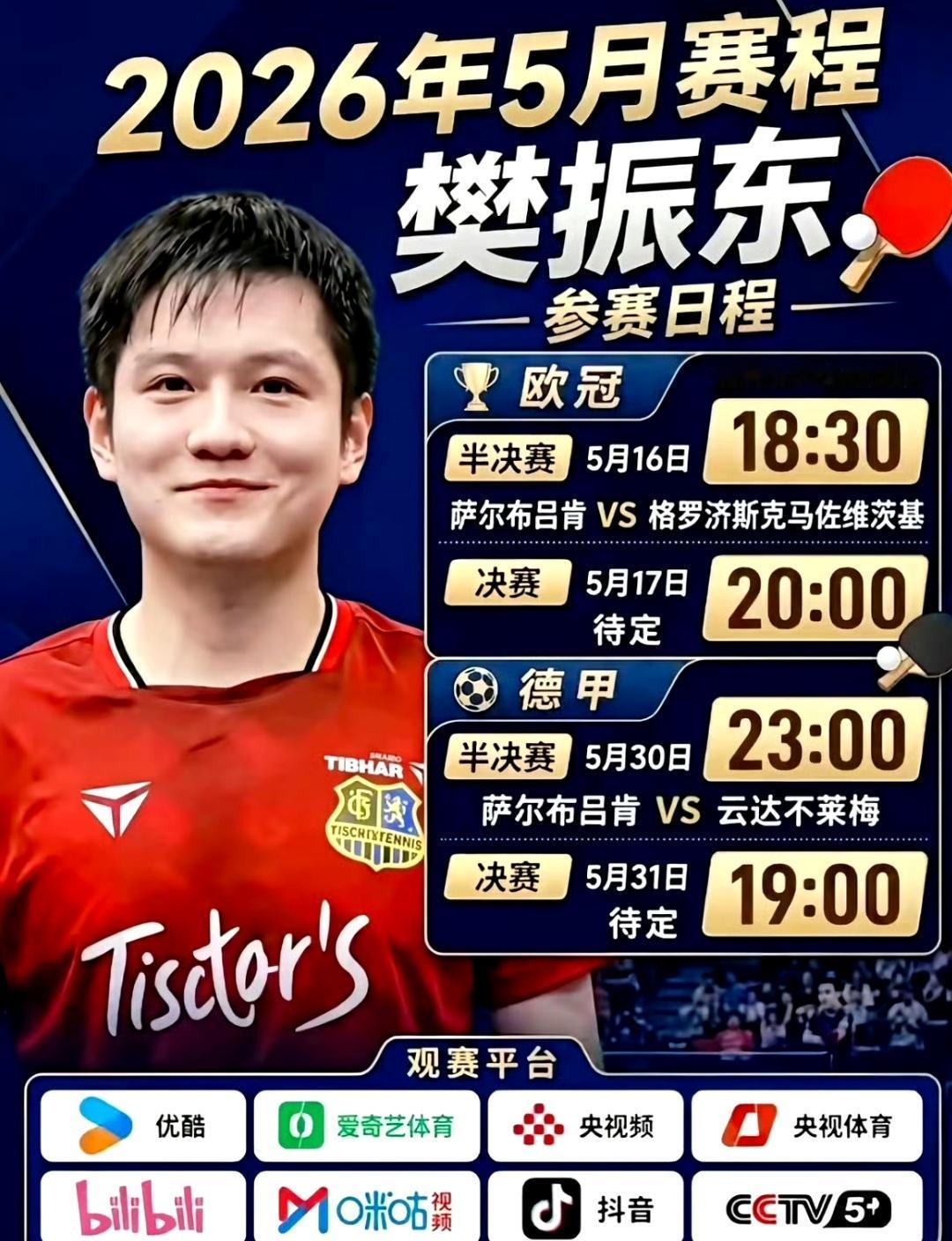 一年多来，樊振东没能代表国乒去打国际比赛，却仍然被全球目光锁注，为什么？
第一樊