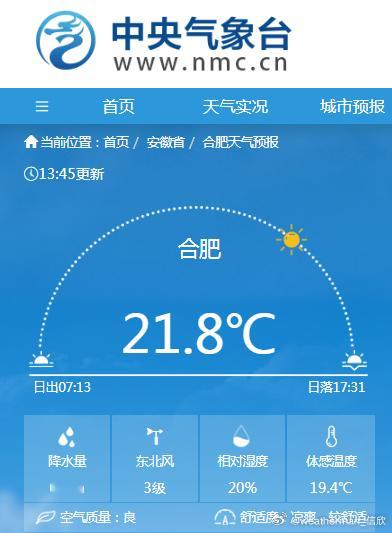 【合肥气温再破纪录】今后午后合肥气温升至21.8℃，再次刷新当地1月中旬最高气温