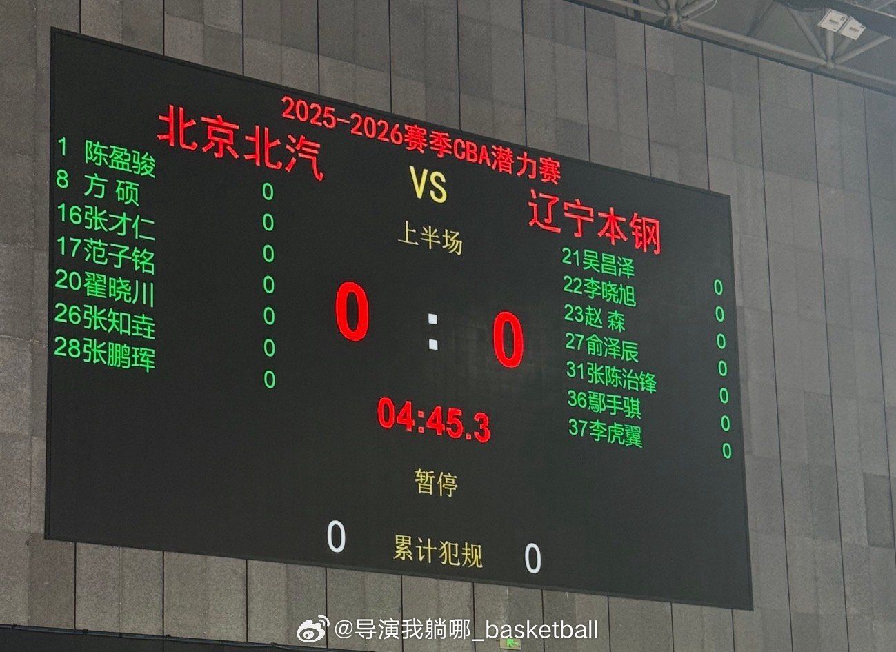 潜力赛名单出炉：辽宁派出李晓旭，北京派出翟晓川，方硕 