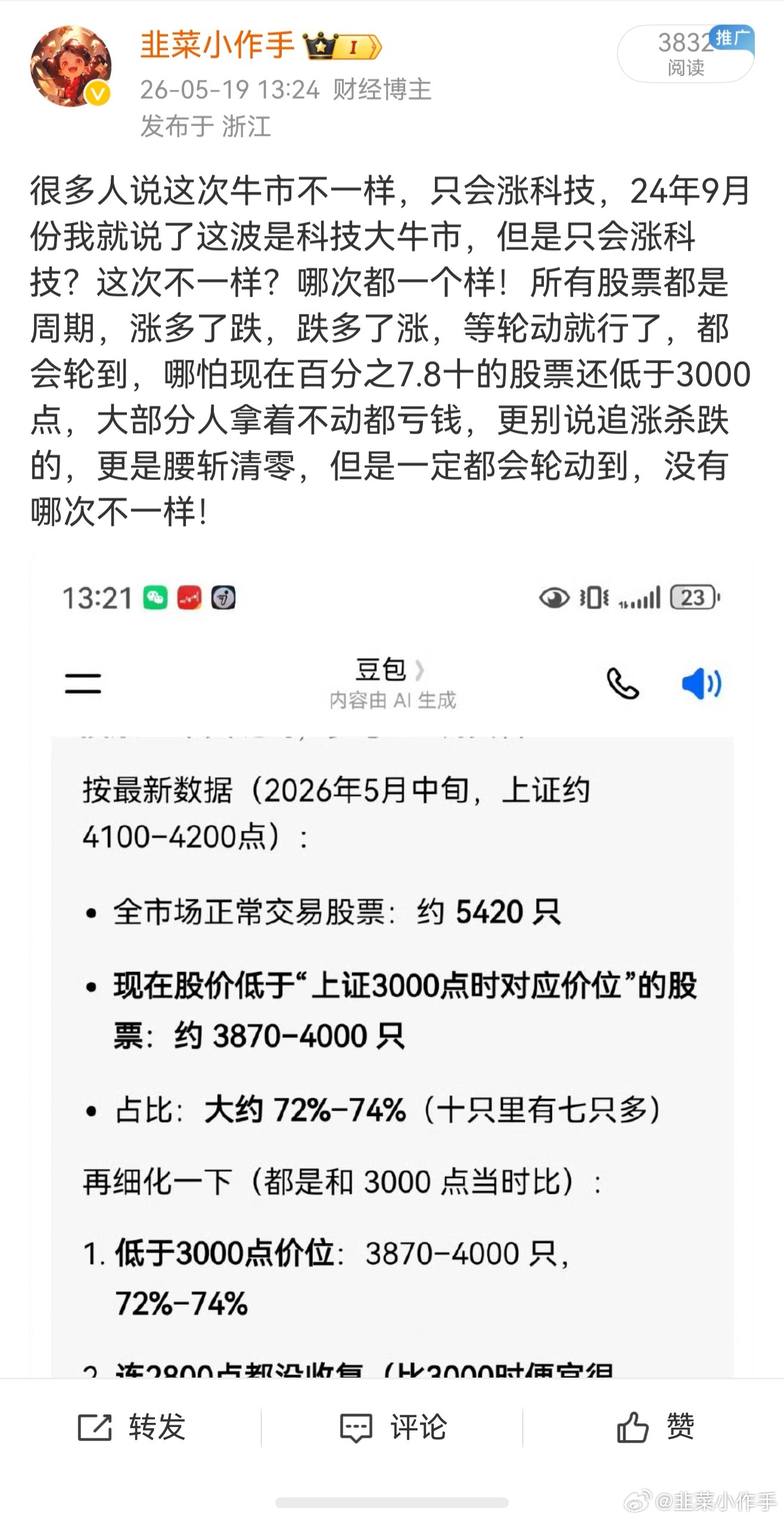 今天是不是又是这种狗啃过的走势？？？现在让人抄底科技的就是在杀人😂短期内一定要