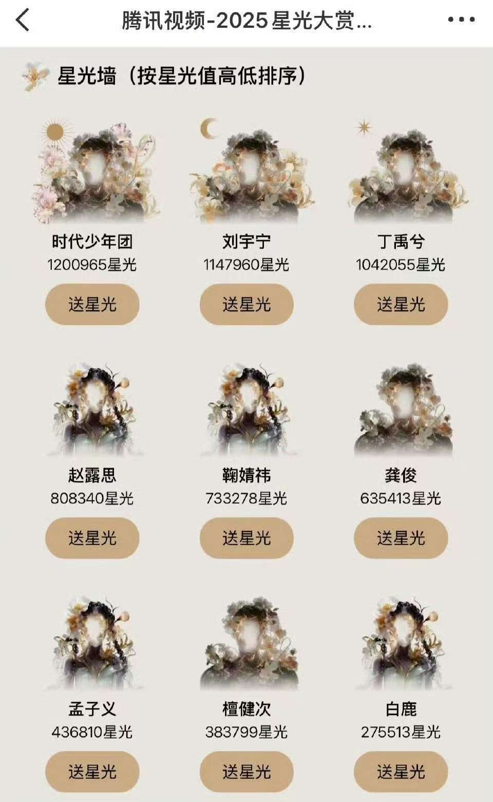 时代少年团星光值第一时代少年团星光墙登顶 时代少年团星光值第一啦 