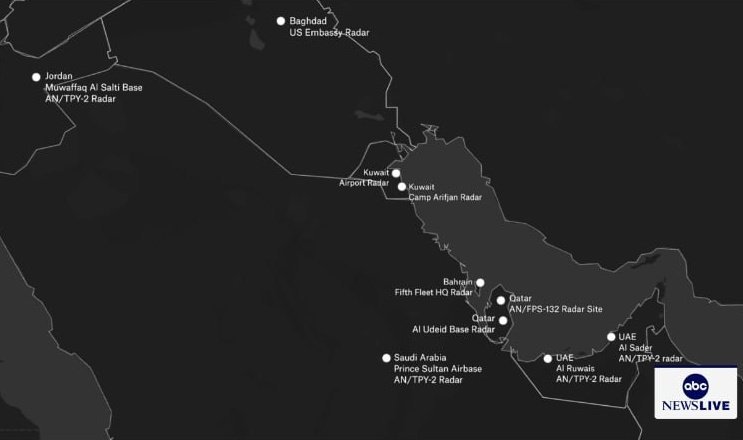 🔥美广新闻通过分析卫星图像与已核实影像显示，至少有10处雷达站点遭袭，其中包括