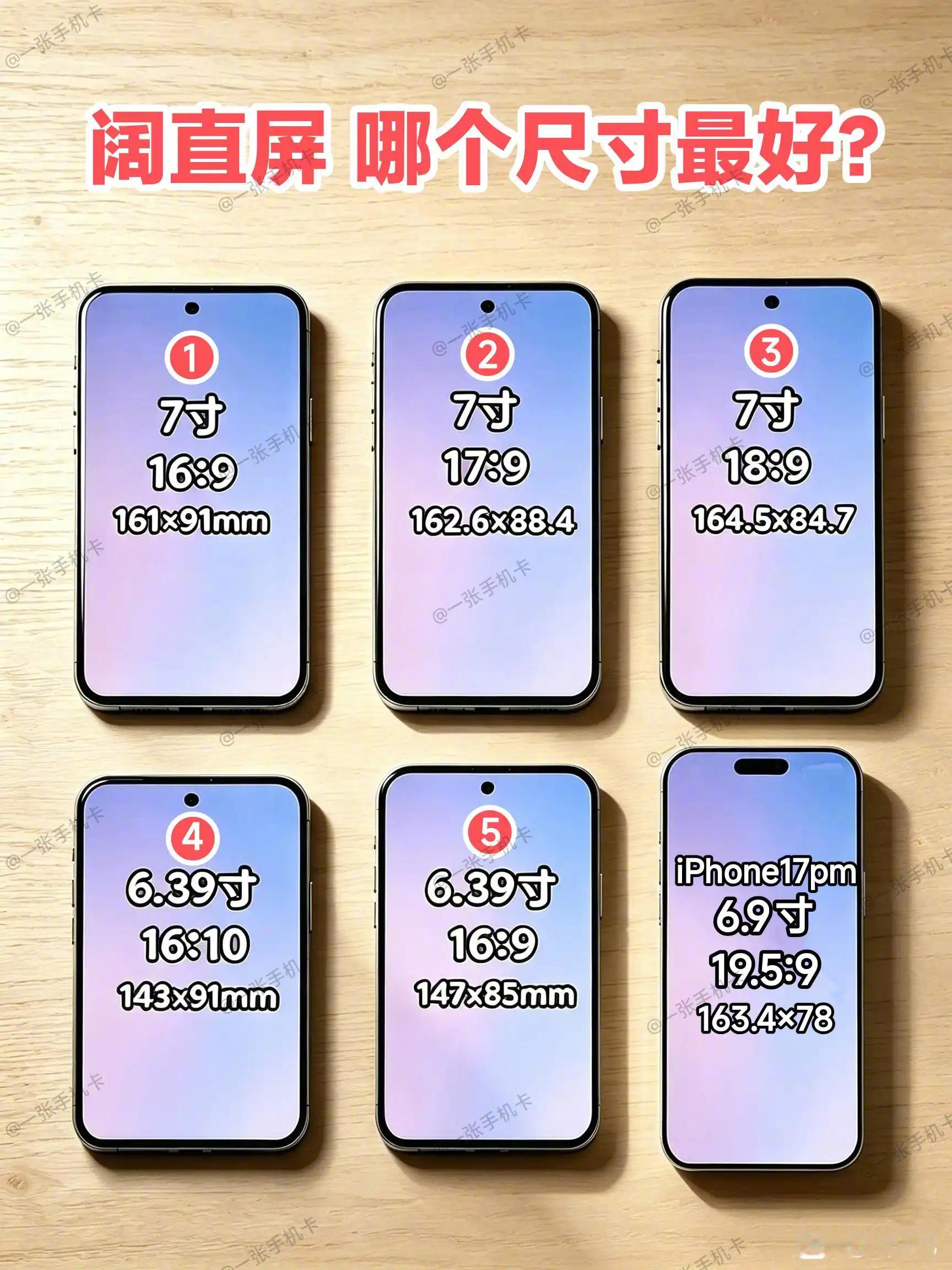 不能折叠的阔直板机，你觉得哪个尺寸和比例最好？ 
