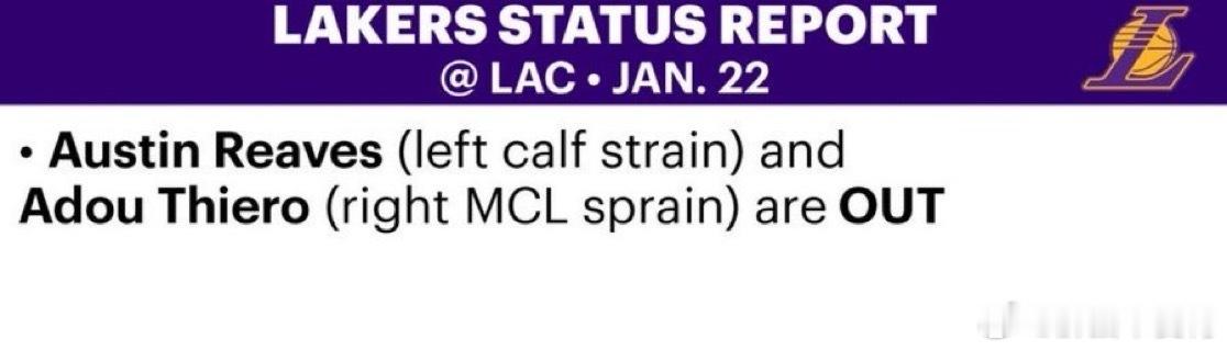 湖人快船明日伤病名单来了！就在刚刚湖人迎三条炸裂好消息！湖人这边——里夫斯（左小