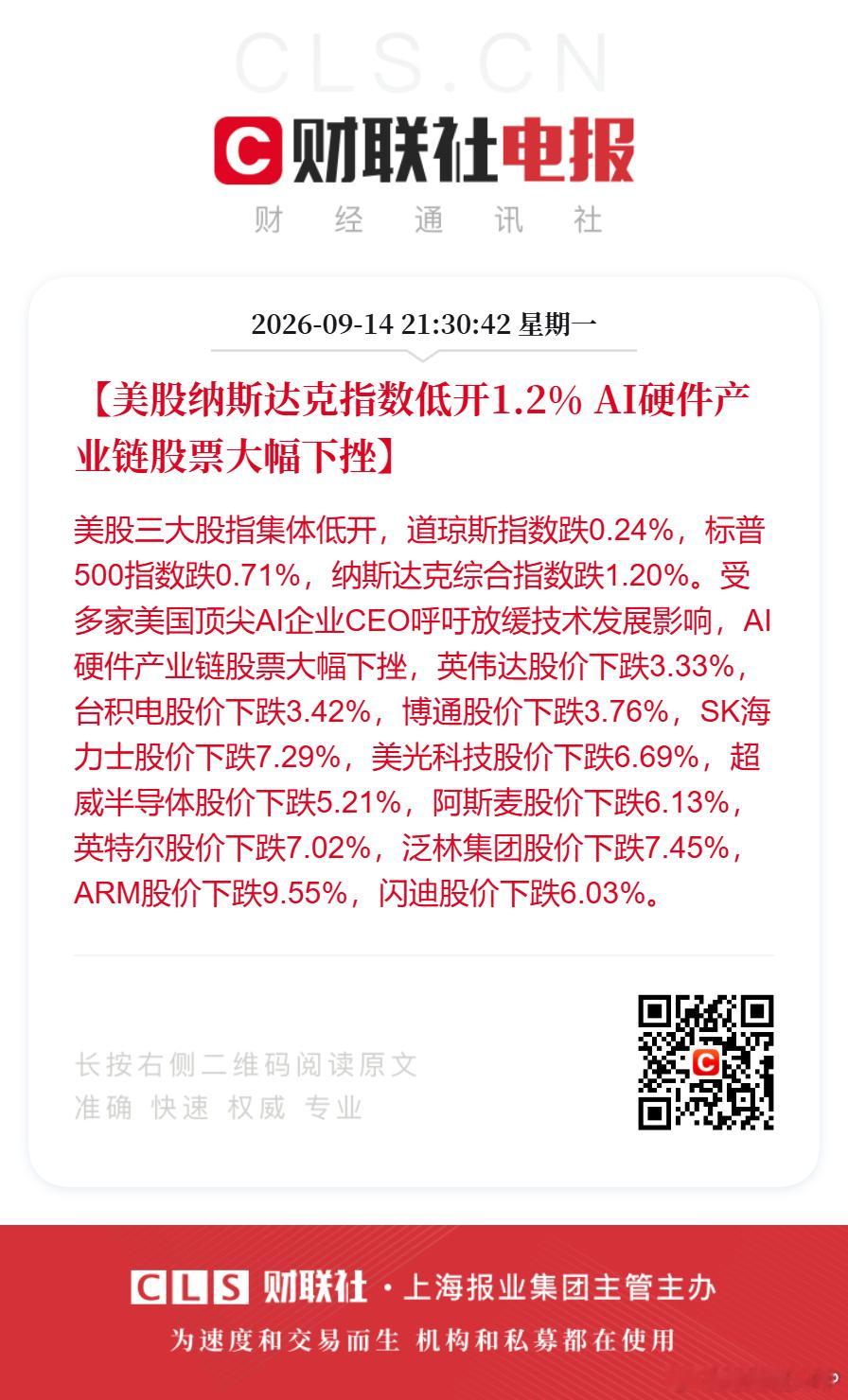 美股AI硬件产业链大幅下挫【美股纳斯达克指数低开1.2% AI硬件产业链股票大幅