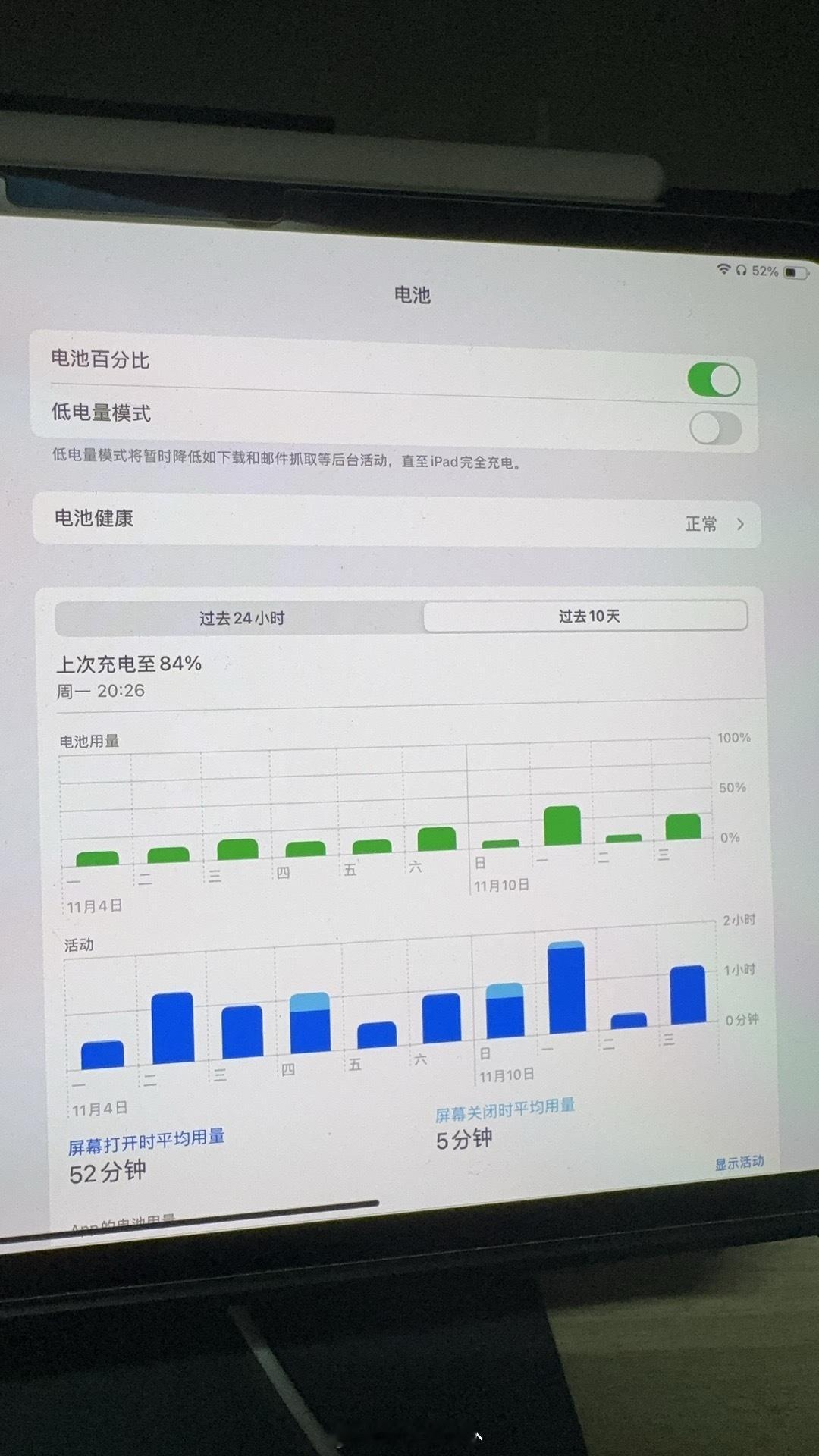 最近 iPad Pro 这使用频率实在是太低了，平均一天一个小时都没有[淡淡的]