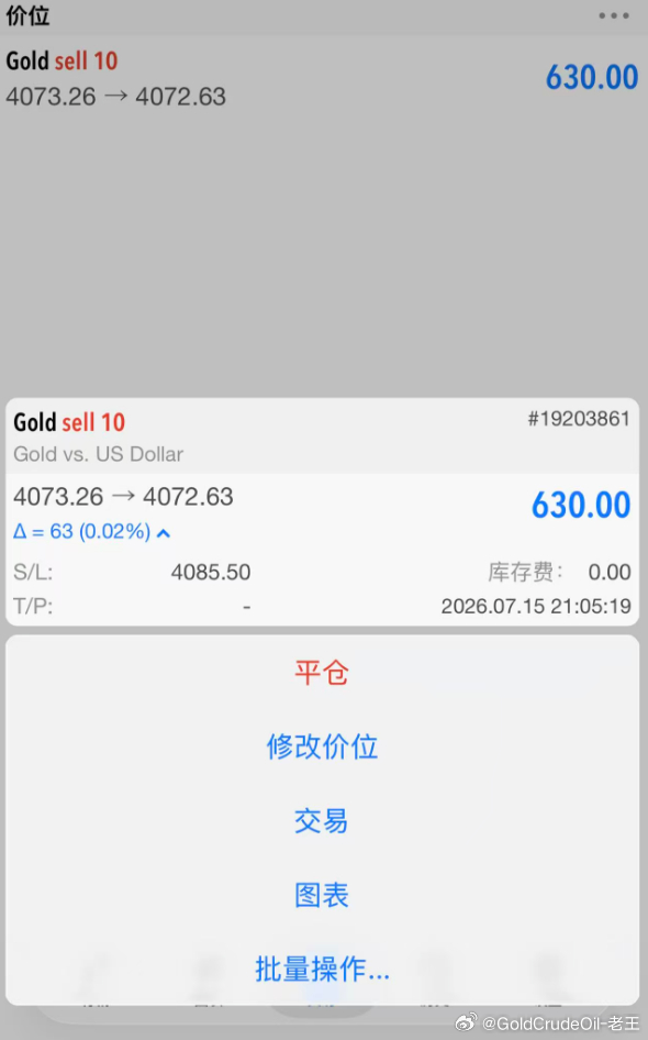 提前布局策略，已经顺利抵达进场点位，以下是实盘李女士单子情况！！外汇高级金融分析