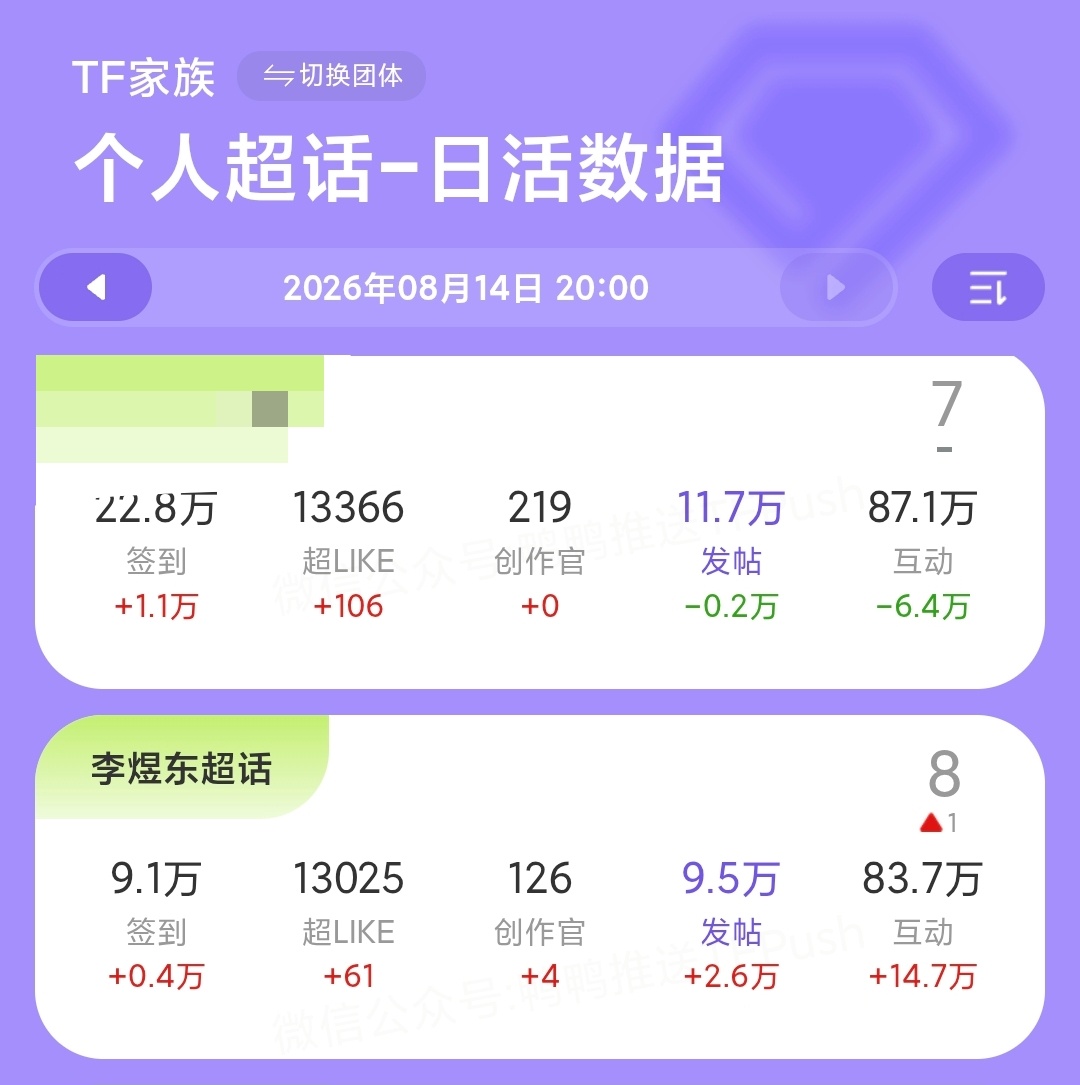 好想在10点之前把发帖做到12w呀 