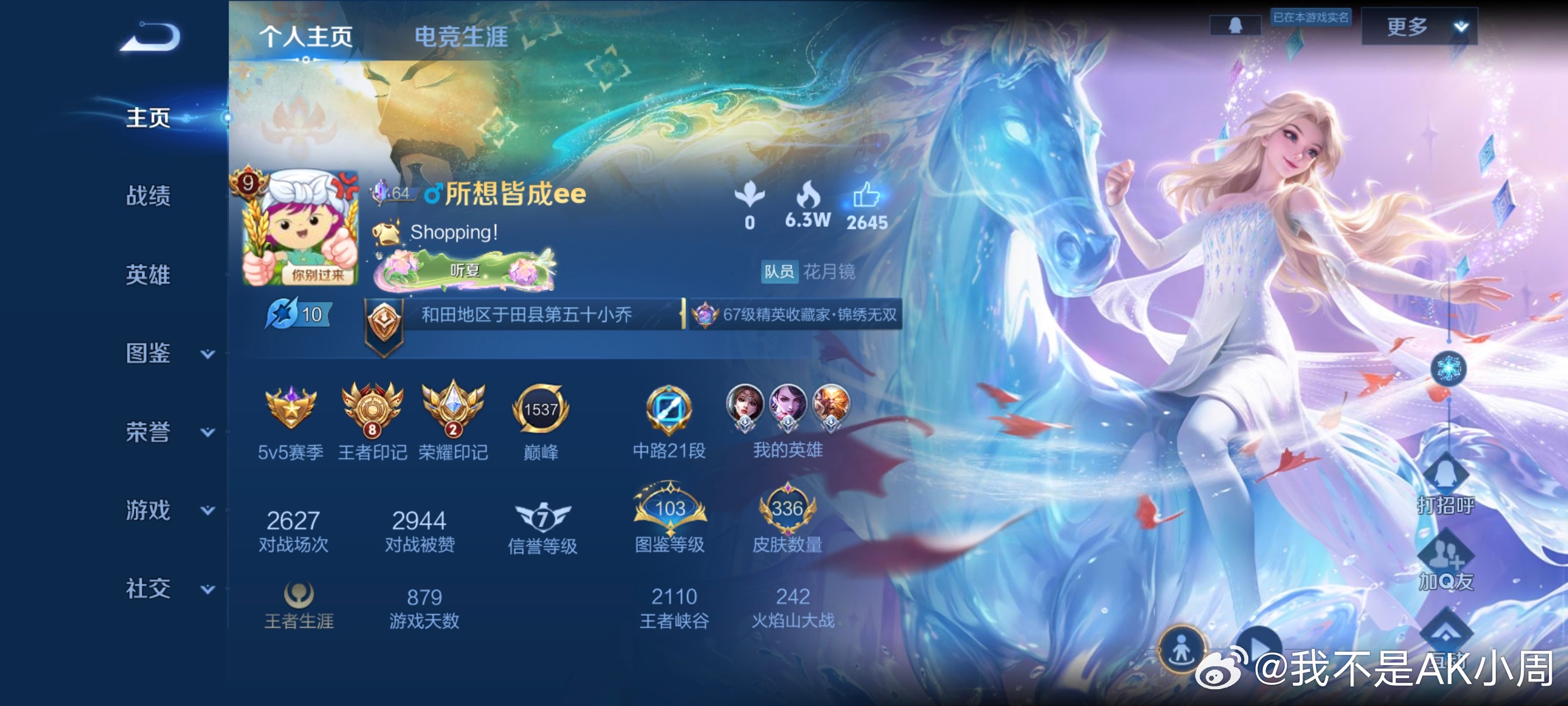这个头像框好适配