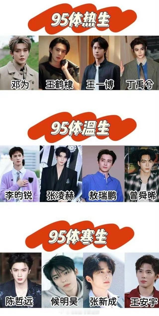 网友评选：95体热生、体温生、体寒生，啥都能分出胜负[允悲] ​​​