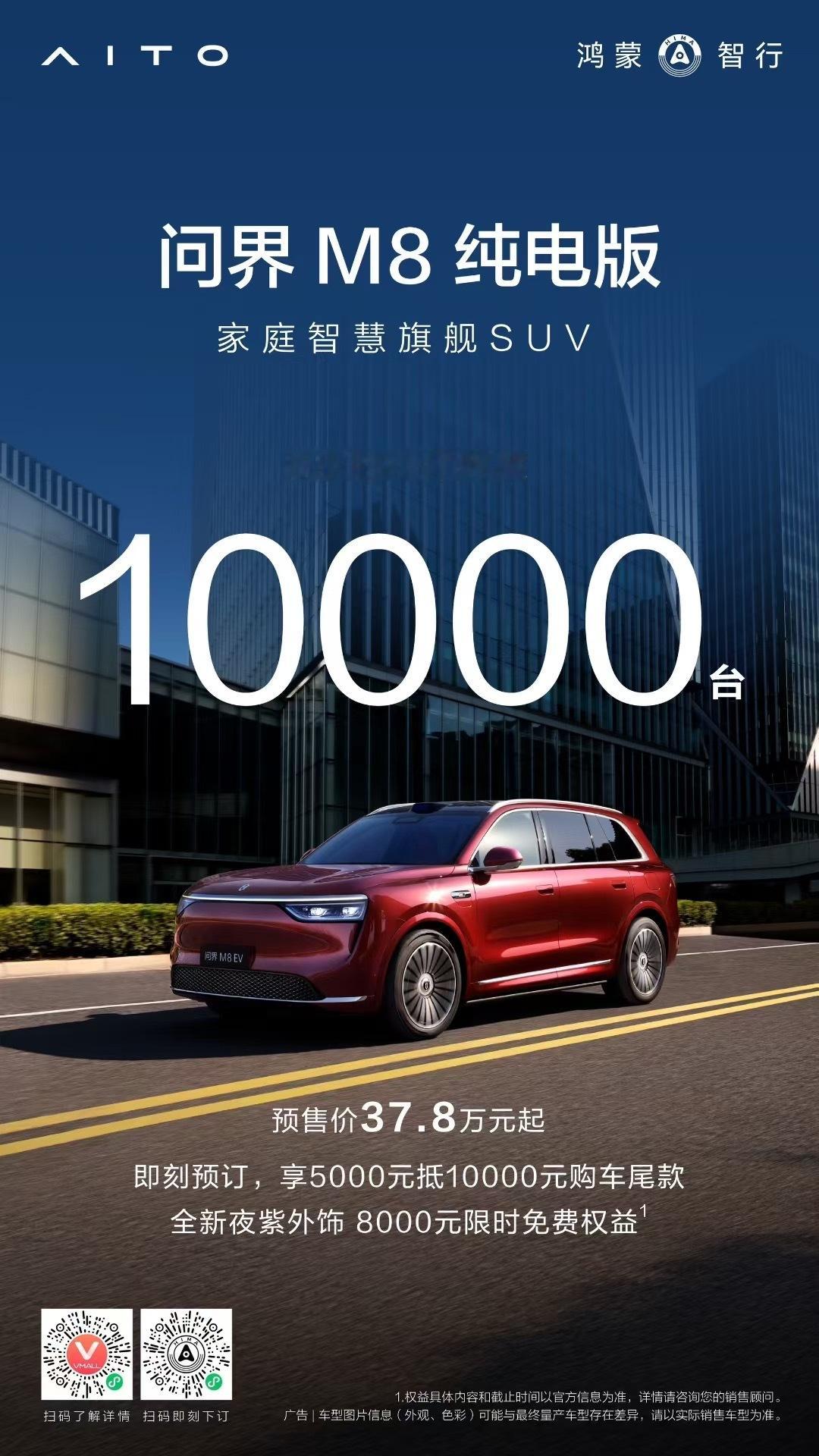 问界M8纯电版预售，8小时小订突破10000台纯电比增程贵。但看来依然能打大v聊
