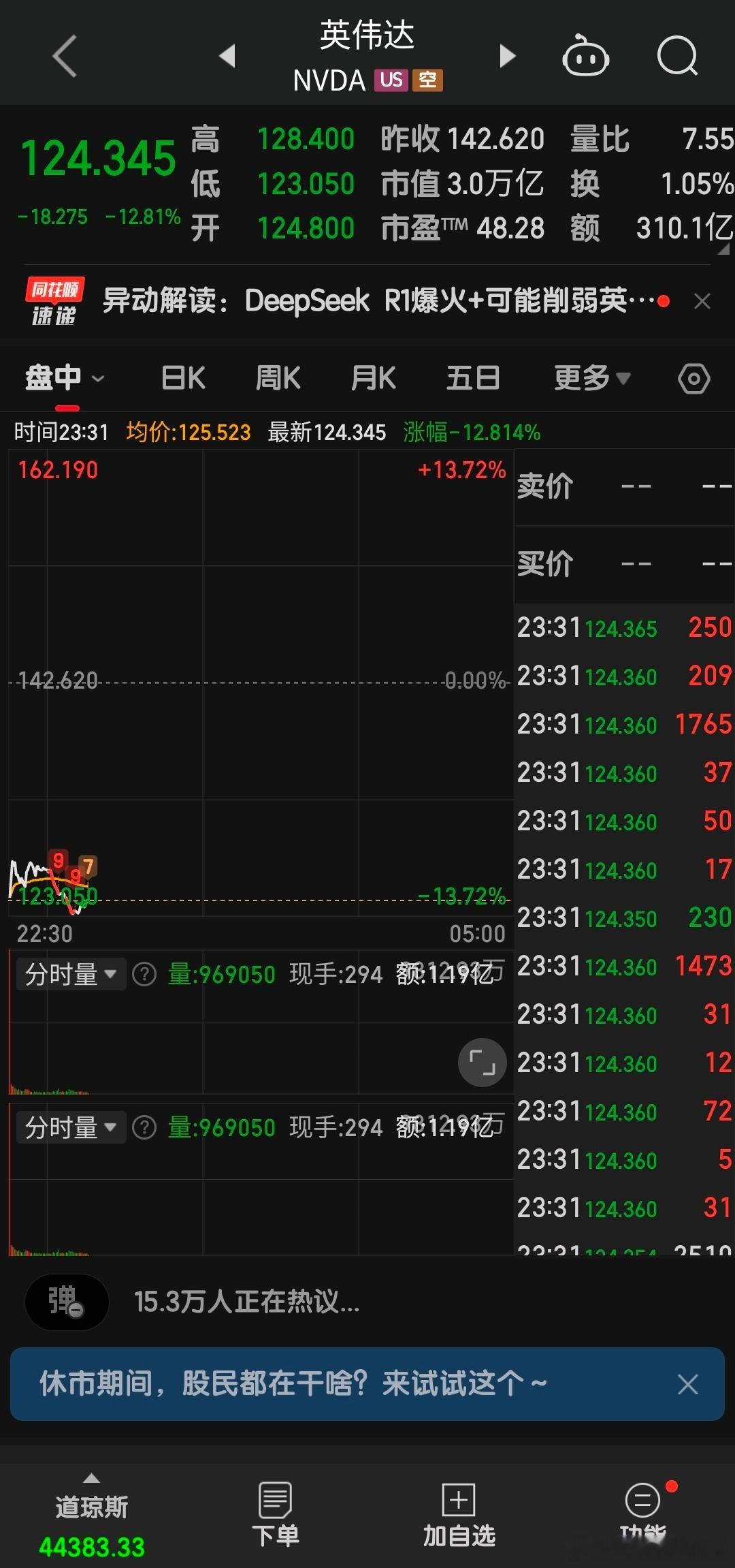 ai这东西就是老美为了维持金融霸权而搞出来的噱头，现在是时候挤泡沫了 