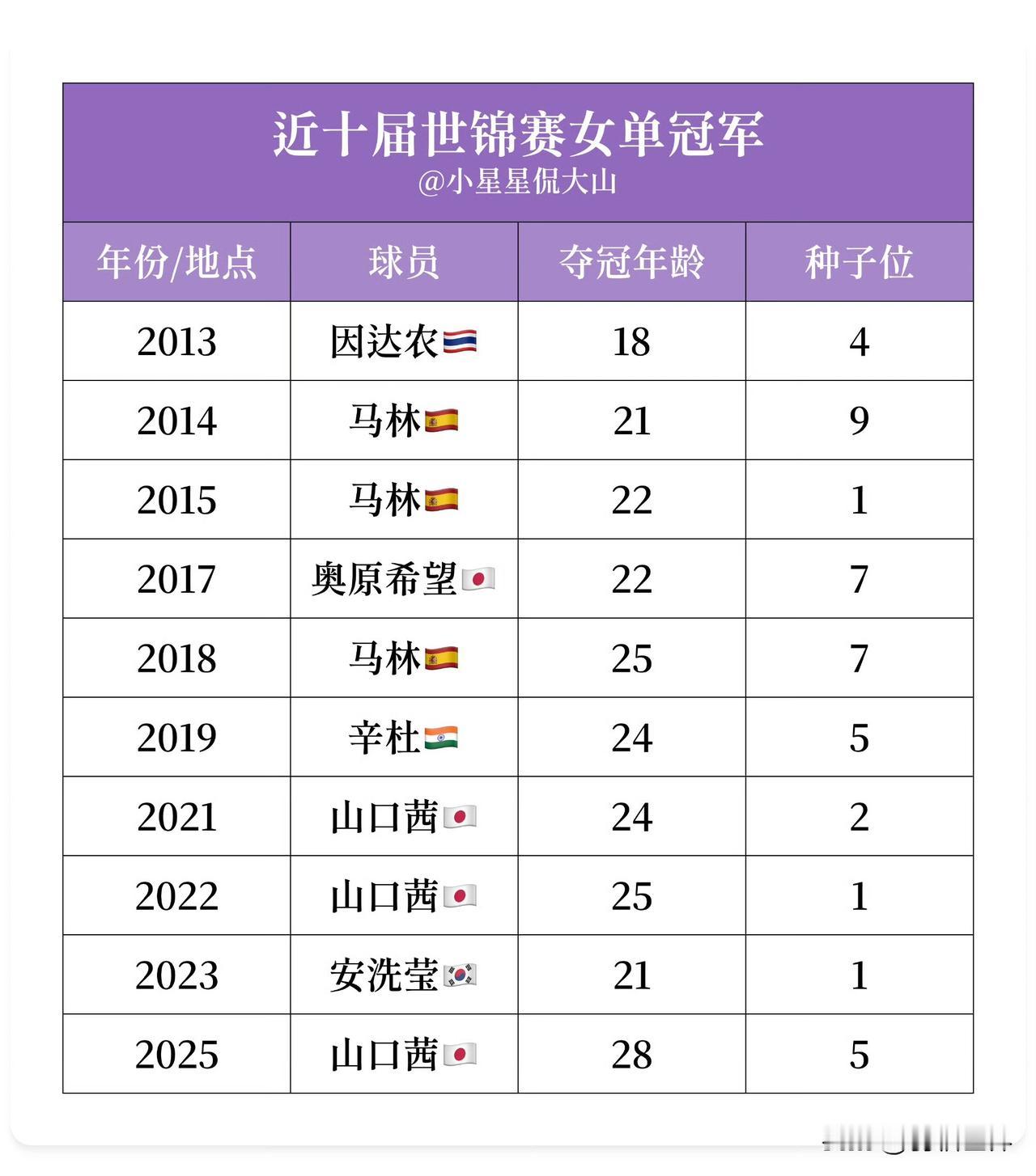 晚风拂过澄澈的湖面，落日把天边染成暖橘色，蝉鸣在林间悠悠响起。流云慢悠悠飘着，岸