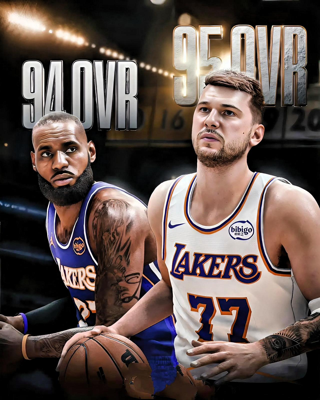 2K26詹姆斯能力值为94，东契奇为95，这是詹姆斯自2003年进入联盟以来，首