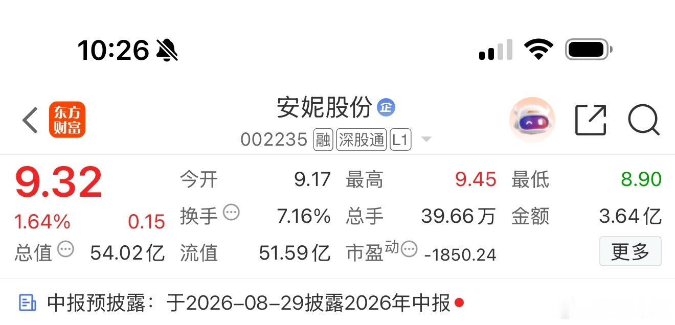 今天看好她，我先上🚗了！ 