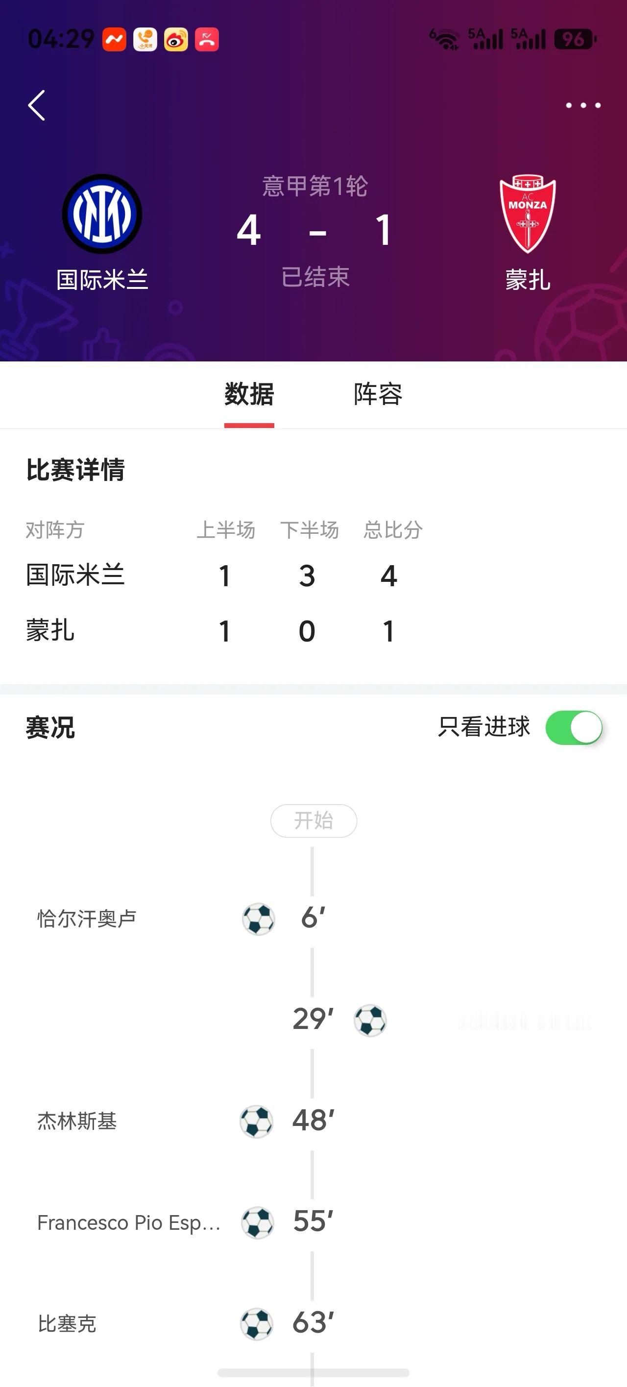 痛击蒙扎—国米拿下开门红
北京时间今天凌晨结束的意甲的首轮比赛中，国米凭借恰尔汗