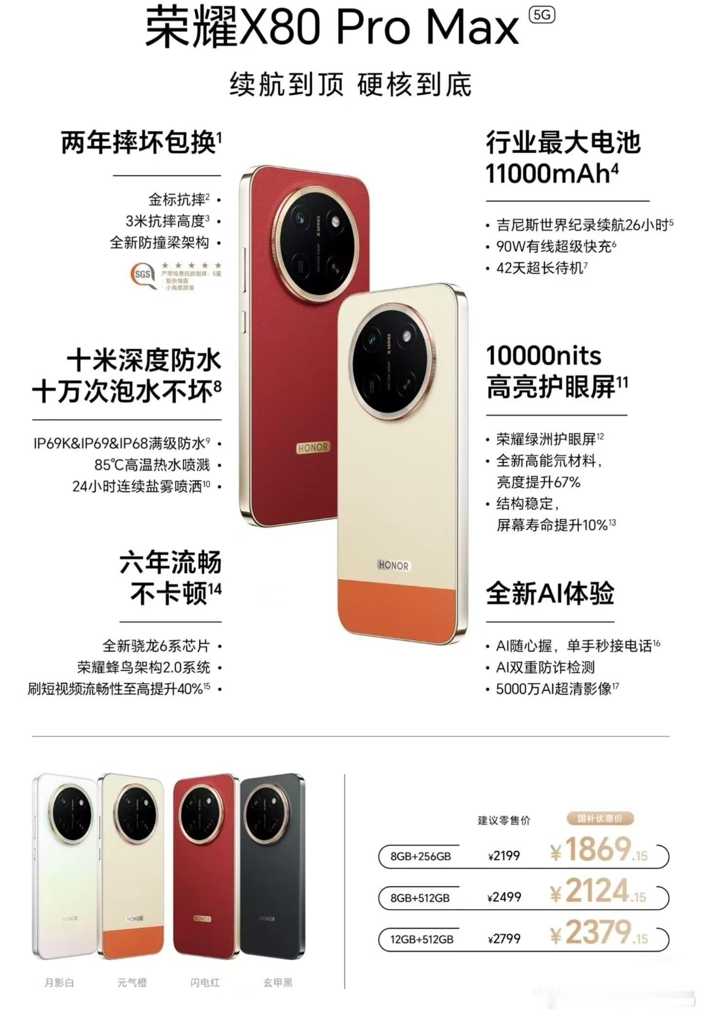实测荣耀X80 Pro Max，这才是千元档该有的硬核样子。续航直接封神，110