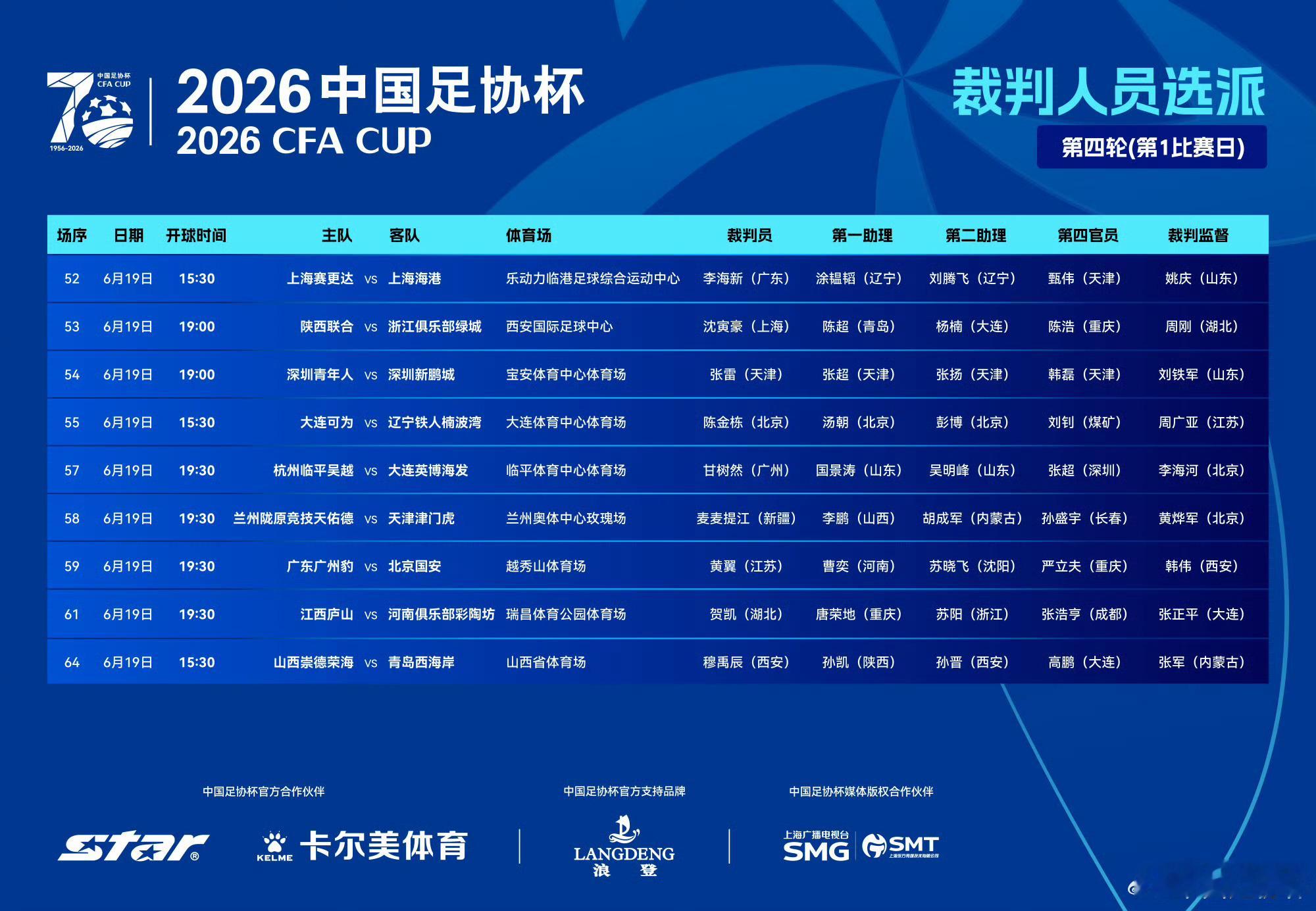 今晚2026中国足协杯 深圳德比在宝体上演，执法这场比赛的主裁判是张雷老师！各位