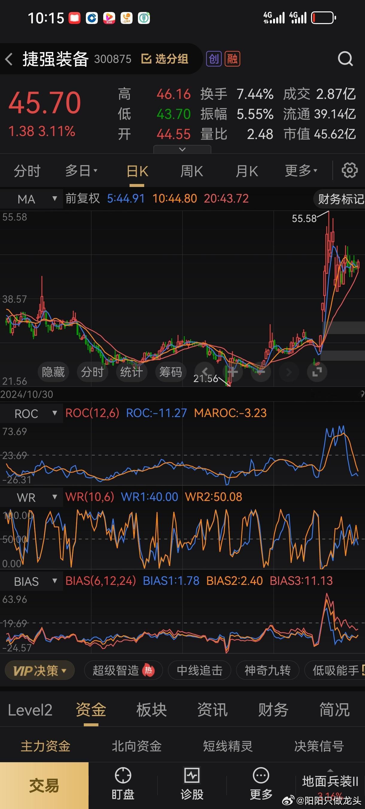 军工三剑客捷强装B，北方长L，晨曦航K重点关注，今年是军工大年，军工股潜力无限 