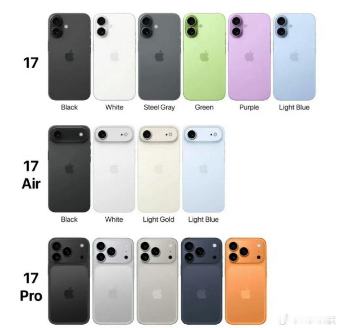 iPhone17涨价倒计时哈哈iPhone17涨价倒计时也是iPhone18发布