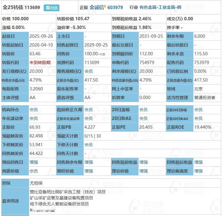 9月26日金25转债申购。根据当前市场情绪及可转债交易行情，金25转债上市时预计