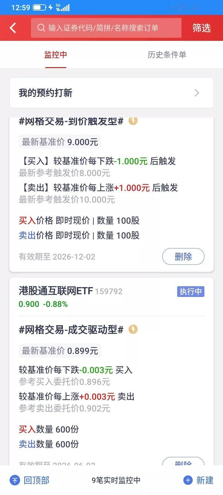 2025.12.02，今天对互联网etf进行网格交易，忽略持有的价格波动的浮盈浮