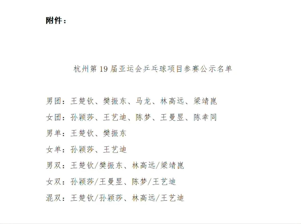 杭州亚运会，国乒参赛名单正式公布，王艺迪压哨入选单打！

在之前外界猜测的名单中
