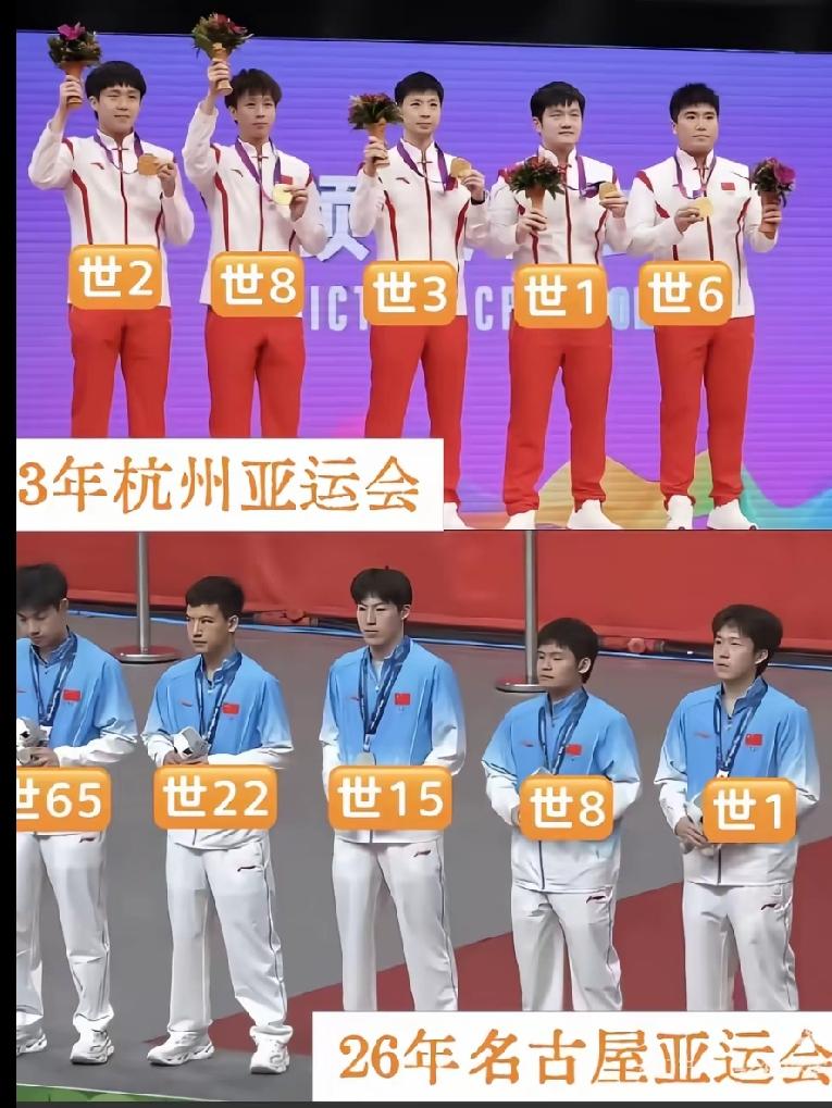 说实话，这几天围绕王楚钦的争议不断，有很多质疑之声，大家不管比赛有没有结束，只是