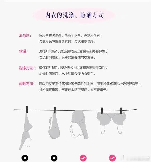 内裤不换到底能有多脏专家说热水烫内裤没有杀菌效果别再用热水烫内裤应付清洗了！穿一