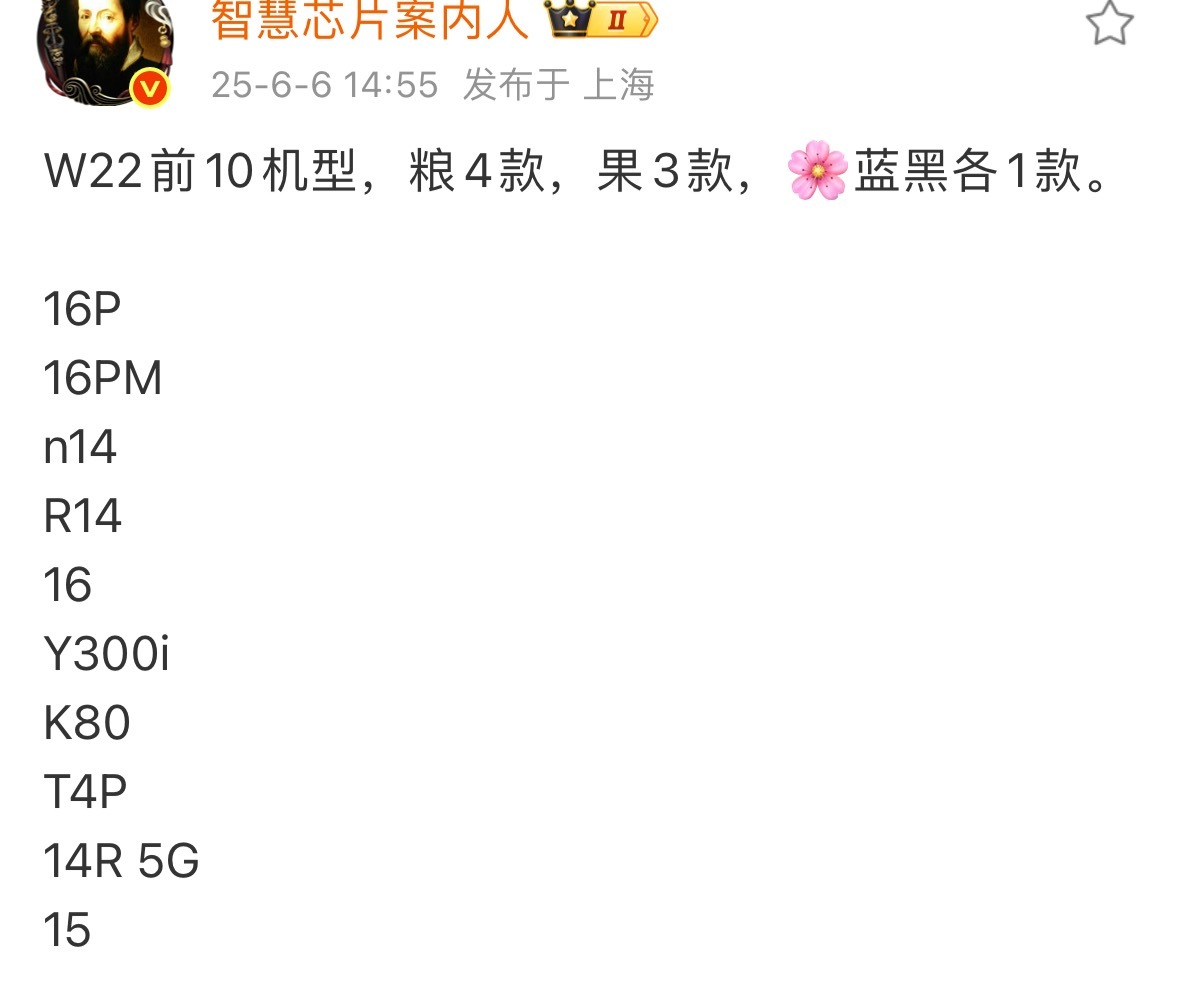 w22销量前十机型里面，小米一家就占了四个位置！猛！太猛了！ ​​​