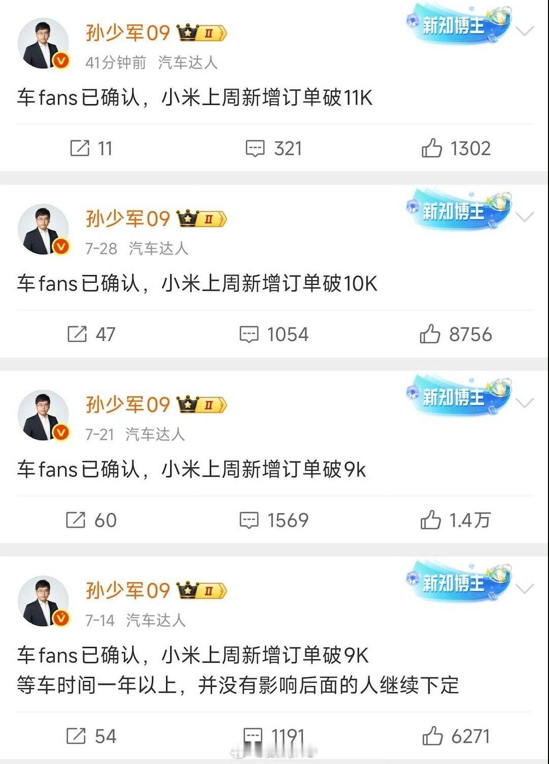 回顾下小米汽车七月连续四周的锁单量，质疑这质疑那的。 ​​​