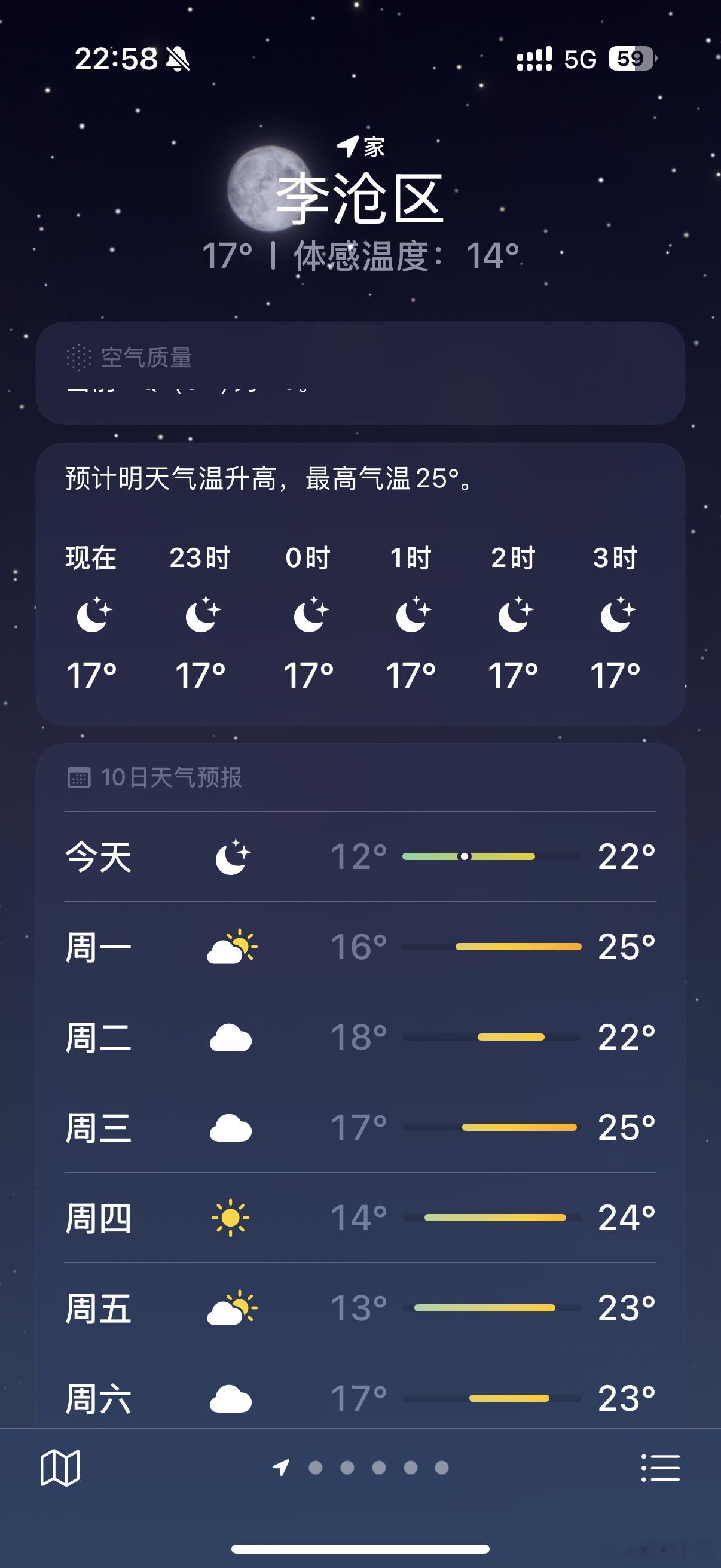 从北京回到青岛和朋友看天气，结果发现同是苹果结果显示的温度不一样[疑问] ​​​
