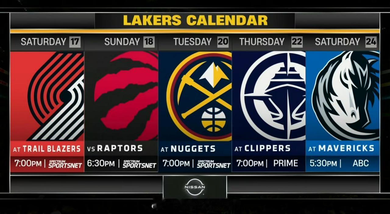 湖人接下来五场，4客1主，还有一个背靠背nba