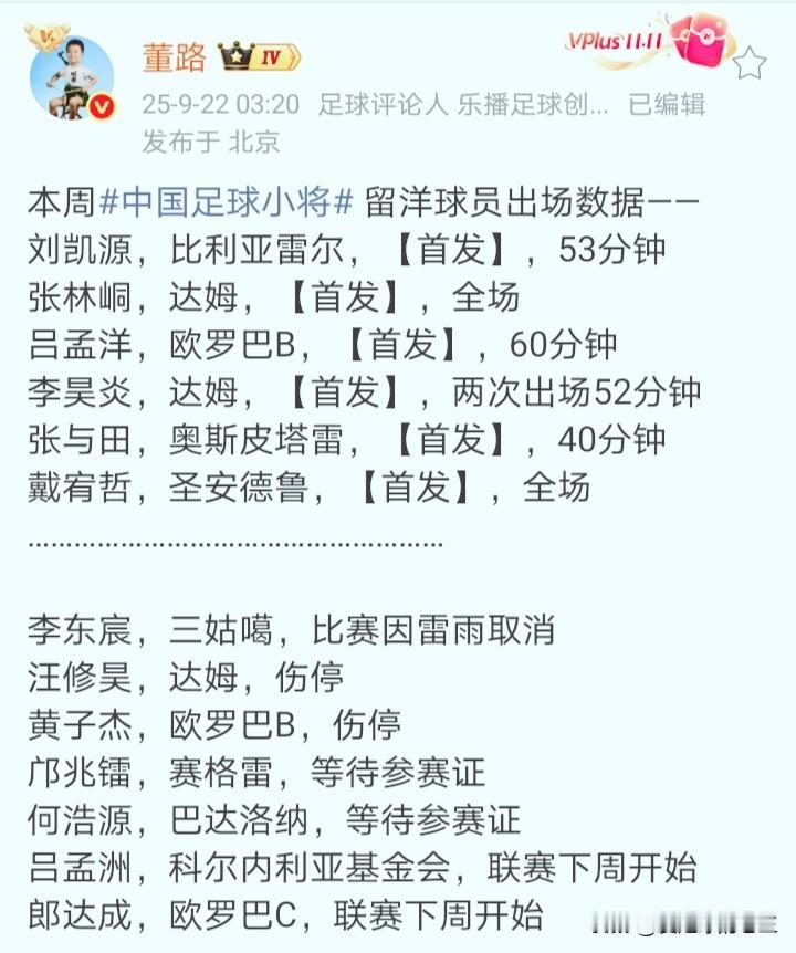 中国足球小将留洋团队～新赛季情况介绍！

近期，看到董老师关于中国足球小将留洋团