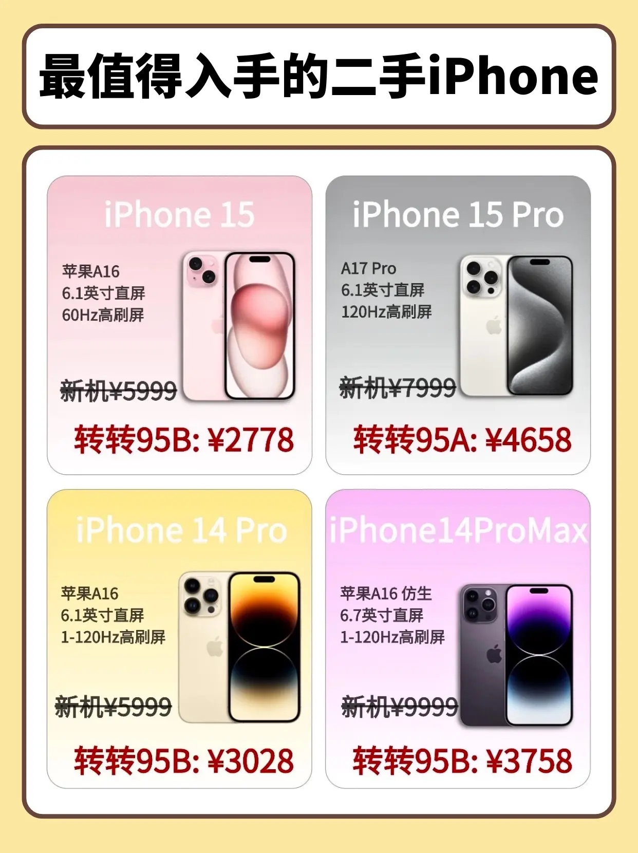 最值得入手的二手iPhone.iPhone15 iPhone15Pro...