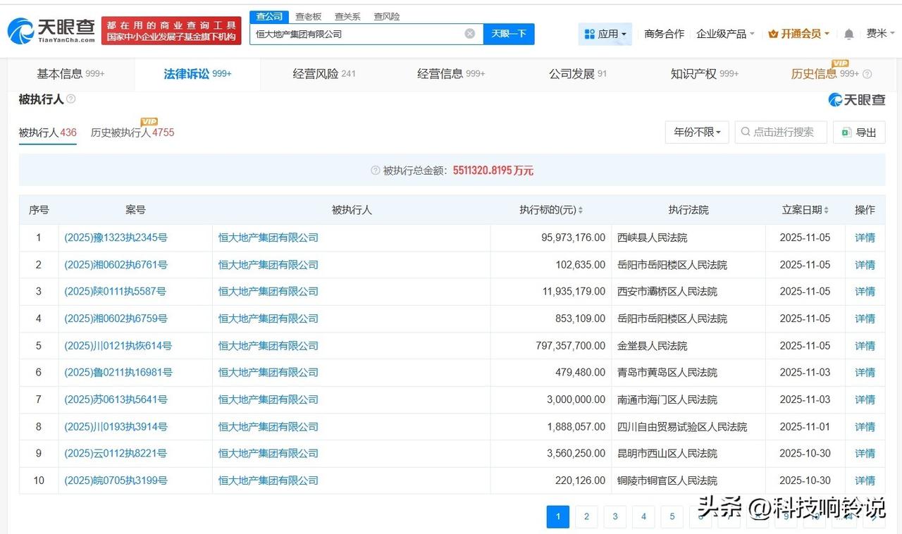 【恒大地产集团等被执行9亿】
天眼查法律诉讼信息显示，11月5日，恒大地产集团有